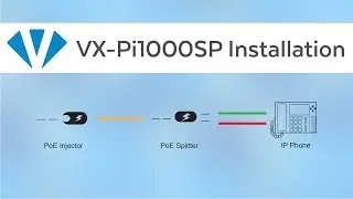 How to Install a Gigabit PoE Splitter | VX-Pi1000SP | Versa