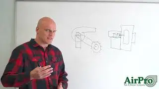 Belt Drive Fans vs. Direct Drive Fans: Which is Right for Your Application?