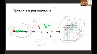 Основы машинного обучения, лекция 17 — понижение размерности