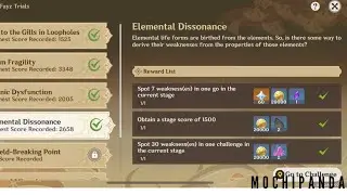 |Genshin Impact| Fayz Trials Elemental Dissonance Guide!!