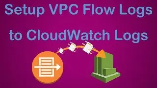 Setup VPC Flow Logs To CloudWatch Log Group | Investigate or troubleshoot network issues in my VPC?