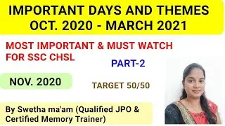 Important days and themes 2021/Important Days Trick/2021 Days and Themes/static gk/ssc chsl gk 2021