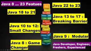 Java New features from 8 to 23 | Significant Changes in the JDK | Java 8 to 23 newest enhancements