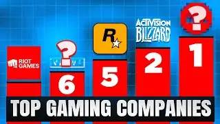 Top 10 GAMING DEVLOPERS
