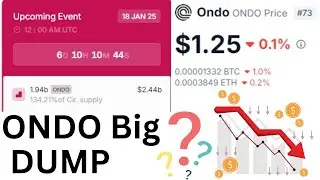 🚨 ONDO Token Price Crash | ONDO Finance Prediction