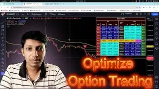Optimize option trading in tradingview | #StockDataAnalysis