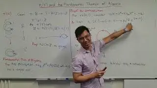 Fundamental Group of Circle and the Fundamental Theorem of Algebra