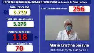 INFORME COVID 2021 8 de junio 2021