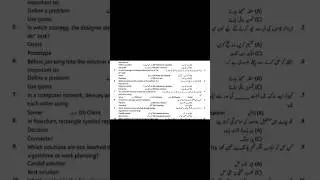 9th Class Computer Guess Paper 2023 | computer class 9 guess paper 2023 | Computer Paper 2023