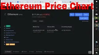 Eth Price Chart Update on Ethereum Price Chart History and Price Prediction