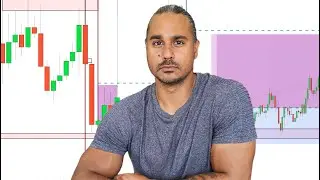 Create Consistency In Your Trading