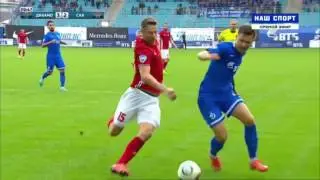 Динамо - СКА-Хабаровск  _ обзор матча