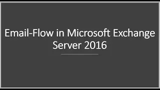 Email Flow in Exchange Server 2016