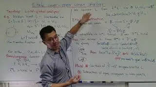 Etale cover - open cover analogy