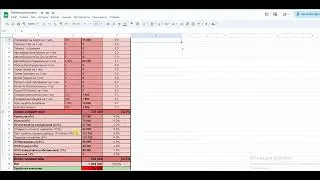 Сколько может стоить тур на Алтай? Финмодель.