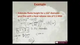 Flame height as a function of Heat Release Rate (HRR) example