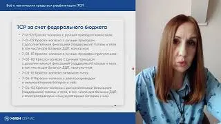 Соцгид. Тизер онлайн-курса для людей с инвалидностью и людей пожилого возраста