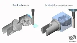 ModuleWorks Dental Framework - Project Curve with Multiple Passes on Full Width Cuts