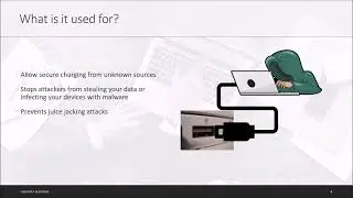 What is a USB Data Blocker?