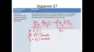 Особенности КИМ по химии ЕГЭ 2020. Наиболее распространенные ошибки при выполнении тестовой части