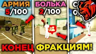 КОНЕЦ ФРАКЦИЯМ НА БЛЕК РАША! ФРАКЦИИ УДАЛЯТ ИЗ BLACK RUSSIA! ЧТО ПРОИСХОДИТ?!