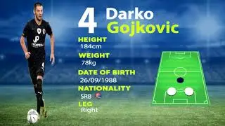 Darko Gojkovic Highligts ● CB ● 2021