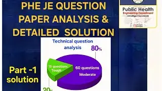 PHE JE QUESTION PAPER DETAiLED SOLUTION PART-01 by Smita mam @panigrahiscivil #pheje