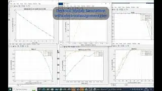 SSDF attack in Cognitive Radio #Matlab
