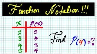 #21 How to use the function notation presented an input output table
