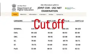 CSIR net expected cut off 2023 |  csir net result 2023 | csir net score card