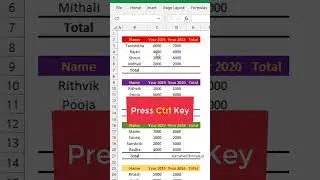 AutoSUM Excel Trick