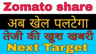 Zomato share latest news today