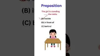 Correct use of prepositions / Use of behind / #shorts