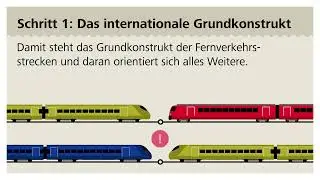 „Zügig erklärt“ Wie entsteht ein Fahrplan – Erklärvideo