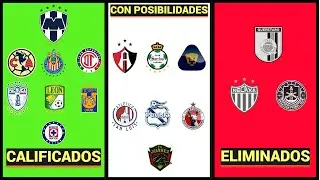 ESTO NECESITA CADA EQUIPO de la LIGA MX para CALIFICAR al REPECHAJE en la LIGUILLA del CLAUSURA 2023