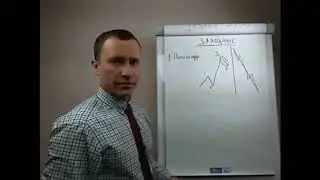 Самая легкая и понятная ТОЧКА ВХОДА на форекс!