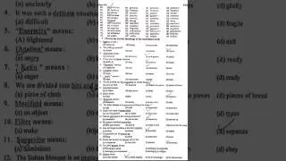 9th Class English Guess Paper Leaked 2023 | Class 9th English Paper 2023 | Important Mcqs 2023