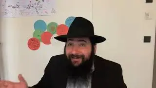 раввин Фишел Чичельницкий, недельная глава Беар, 5782 год