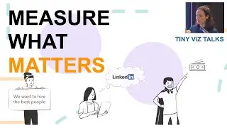 How to Choose Impactful KPIs for your Business | Isobel Taylor