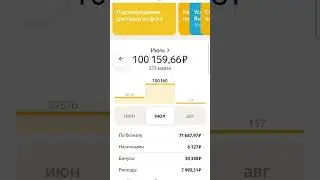 Яндекс доставка на своем авто. Доход за месяц