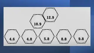Bolt Grades
