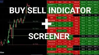 Details About BUY-SELL Indicator |   #Stock Data Analysis