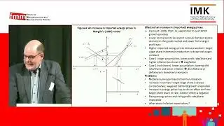 27 FMM Conference - Causes of Inflation - Plenary Session I - Eckhard Hein