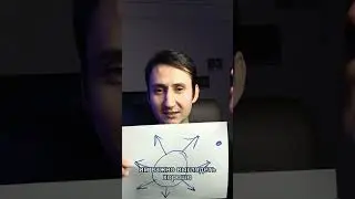 Как исполнить мечту? Целостность.  КАК Исполнить желание? 