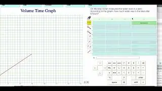 Level 1: Reading Values From Simple Graphs From The Modes Of Representation Math Program