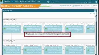 Deployment For SQL Server AlwaysOn Availability Groups on EHC for VMware