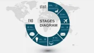Stages Diagram Prezi Template