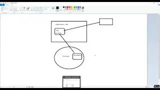 HANA Database | MDC | Redo log | log backup