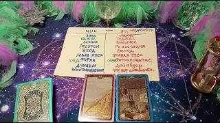 Новый взгляд на карты Ленорман. Примеры тарактовки.