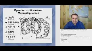 Ступени восхождения и осознания своего предназначения.